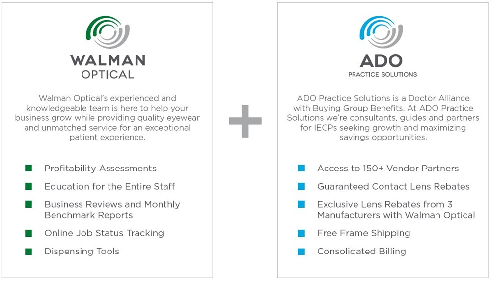 Walman Optical and ADO Practice Solutions
